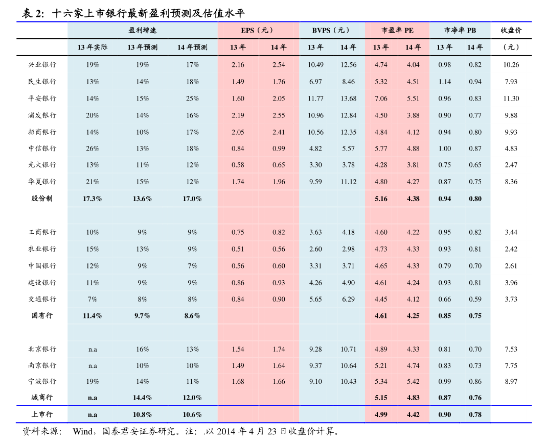 領益智造發行可轉債動態 2025年第二次臨時受托管理事務報告解讀